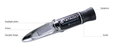 97007-582 refractometer|ATAGO MASTER SERIES INSTRUCTION MANUAL .